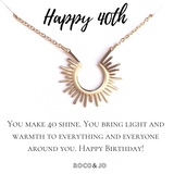 40th Birthday Pendant Necklace
